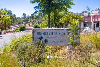 Summerville Union High Scool