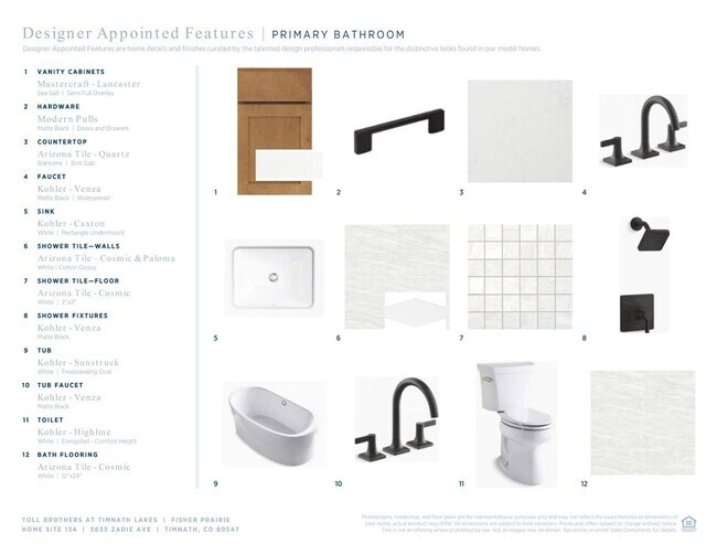 5633 Zadie Ave, Timnath, CO 80547 - photo 5