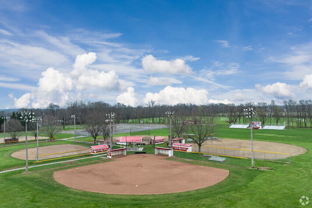 Milton-Union Middle School is located in West Milton, Ohio.