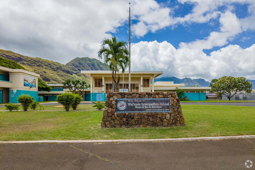 Waianae Intermediate School: Nurturing growth, inspiring excellence.