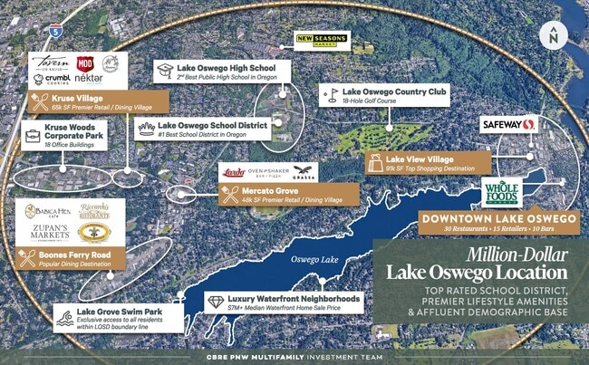 Lake Oswego amenities