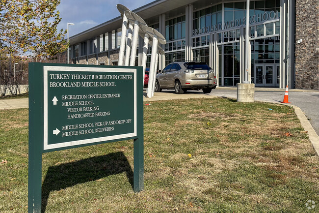 Sign for Brookland Middle School