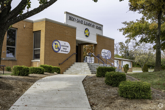Becky-David Elementary School provides education in the neighborhood of 
Harvester.
