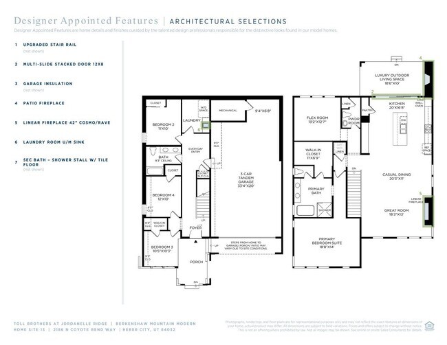 2186 N Coyote Bend Way, Heber City, UT 84032 - photo 4