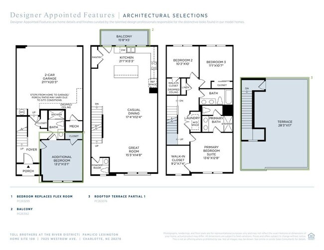 7025 Westrow Ave, Charlotte, NC 28278 - photo 4