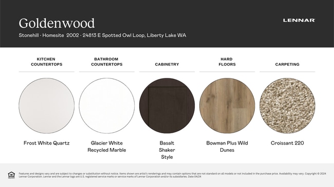 24813 E Spotted Owl Ln, Liberty Lake, WA 99019 - photo 2