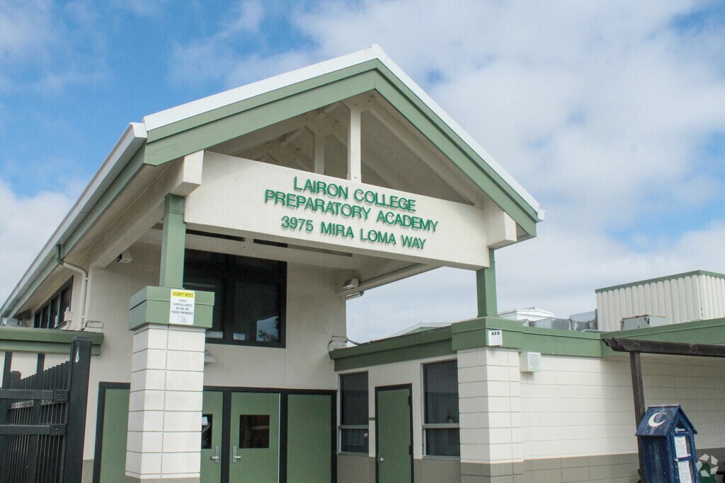 Lairon College Preparatory is in Hellyer of San Jose.