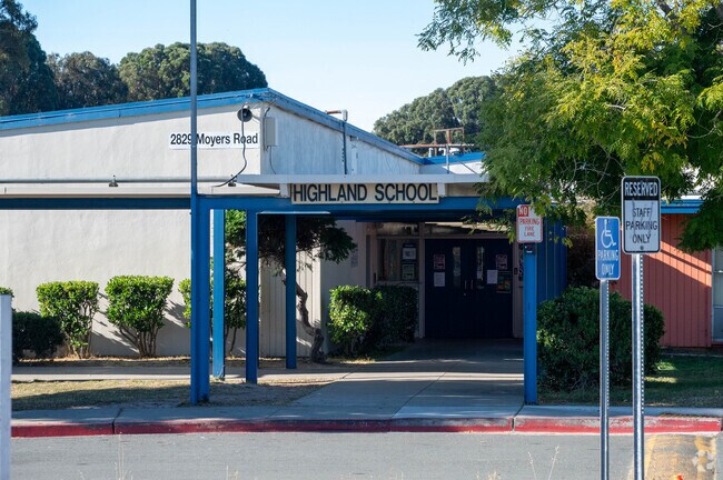 Highland Elementary School is a wonderful school in the Richmond area.
