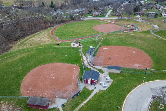Allison Park Elementary is next to Allison Park.