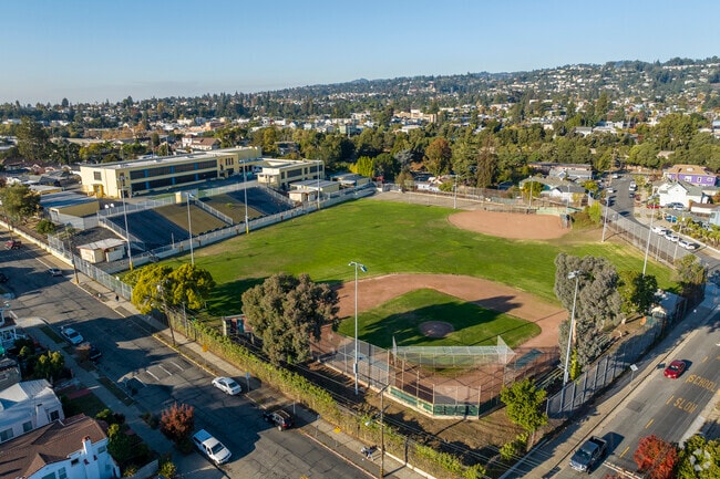 Fruitvale Elementary School has a large sporting field.