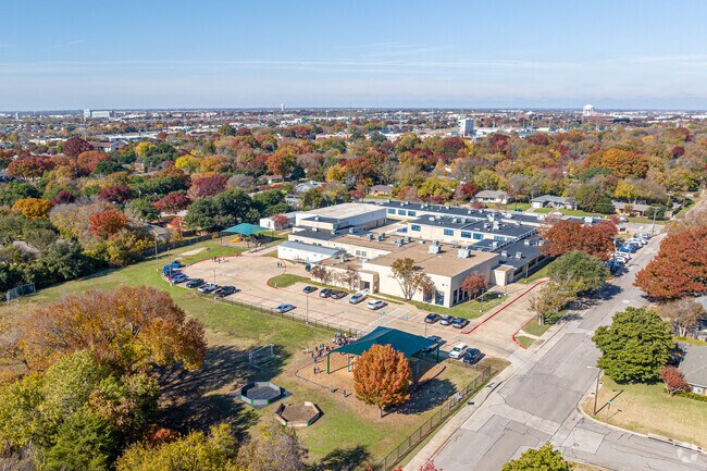 Burks Elementary School is located in Mckinney, Tx.