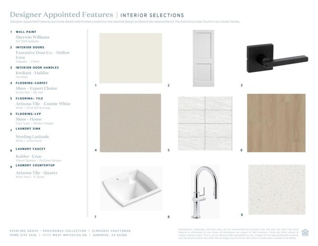 17771 W Whitefish Dr, Surprise, AZ 85388 - photo 5