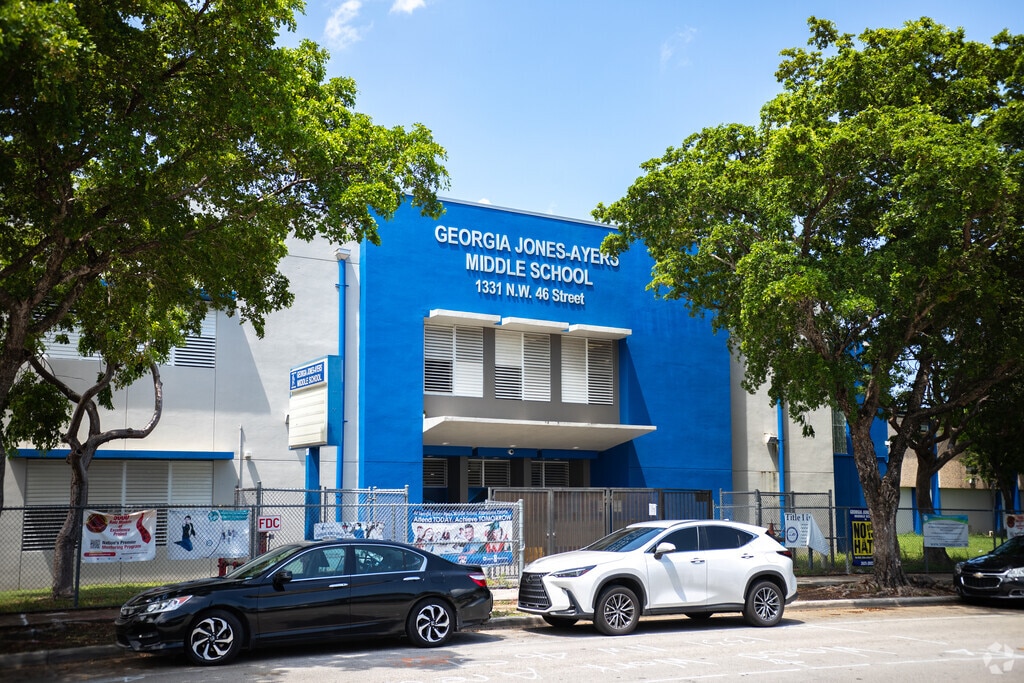 Georgia Jones Ayers Middle School provides education in the neighborhood of 
Liberty City