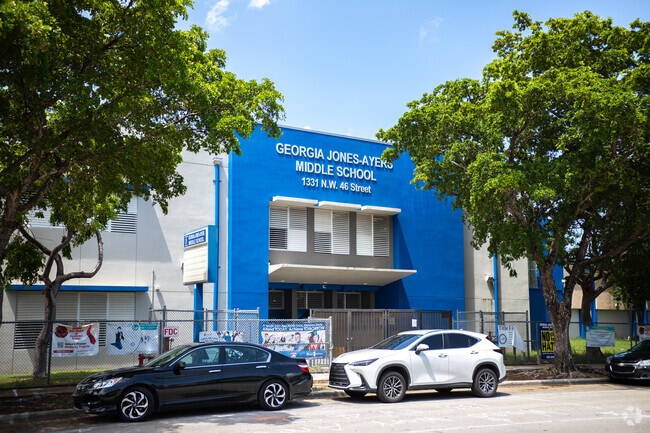 Georgia Jones Ayers Middle School provides education in the neighborhood of 
Liberty City
