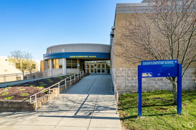 Welcome to Logan Elementary School in North Versailles.