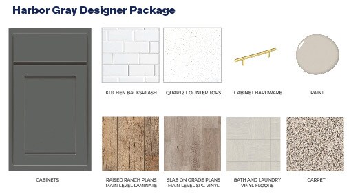 7085 Marlowe Ave NE, Otsego, MN 55330 - photo 5