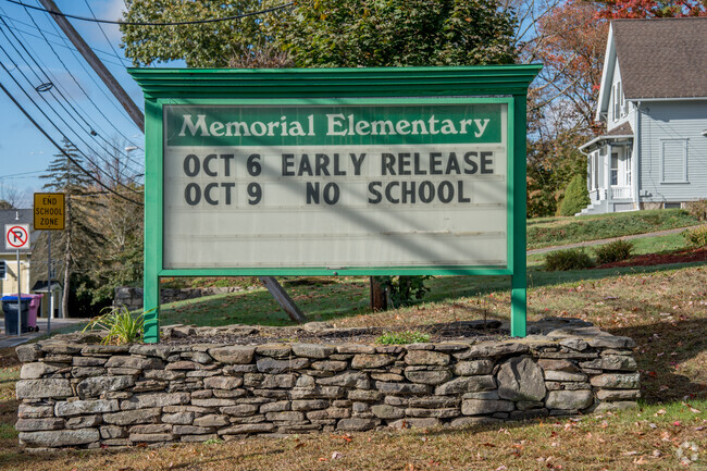 Memorial Elementary School empowers our students to become active learners.
