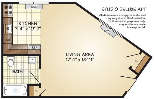 Riverside Apartments, Rahway, NJ 07065 - photo 7