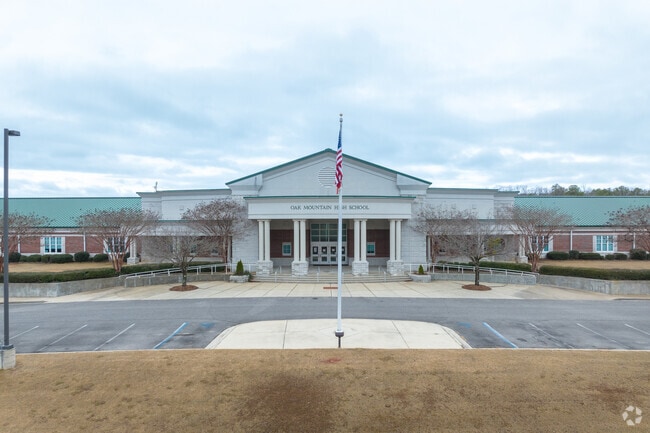 Oak Mountain High School school colors are white, blue and red.