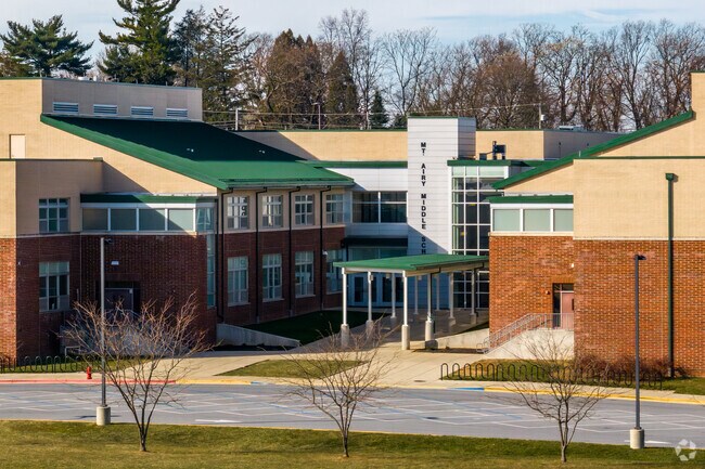 Your students will learn from the best at Mt. Airy Middle.
