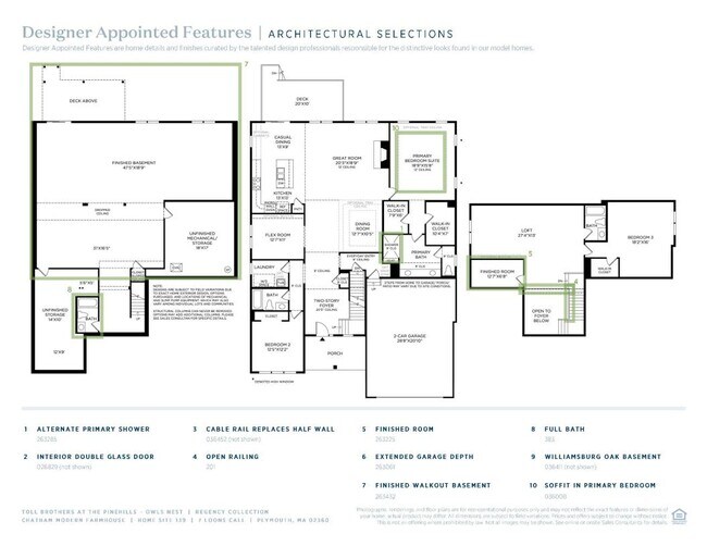 7 Loons Call, Plymouth, MA 02360 - photo 7