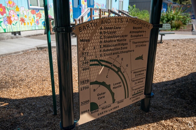 learning tools on playground in Maplewood Elementary School.