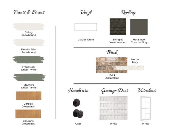 3231 Bradley Ln, Auburn, AL 36830 - photo 2