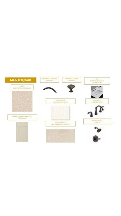 2980 Alveston Dr NW, Concord, NC 28027 - photo 7