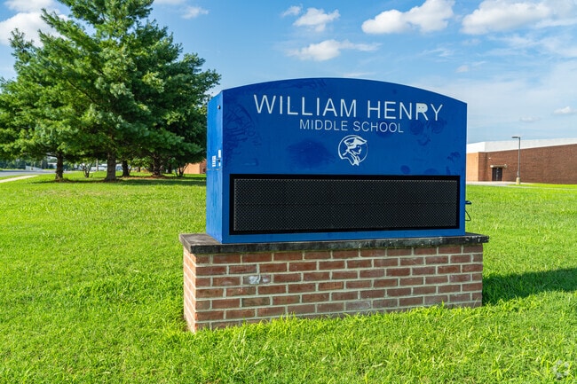 William Henry Middle School is a part of the Capital School District.