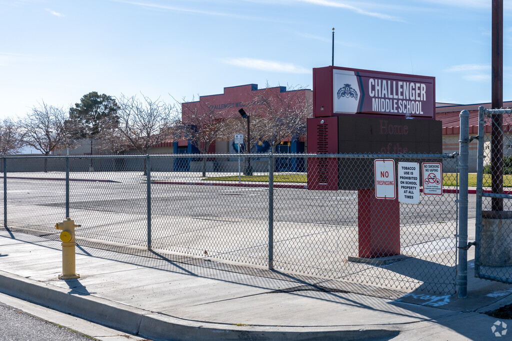 At Challenger Middle, 13% of students scored at or above the proficient level for math.