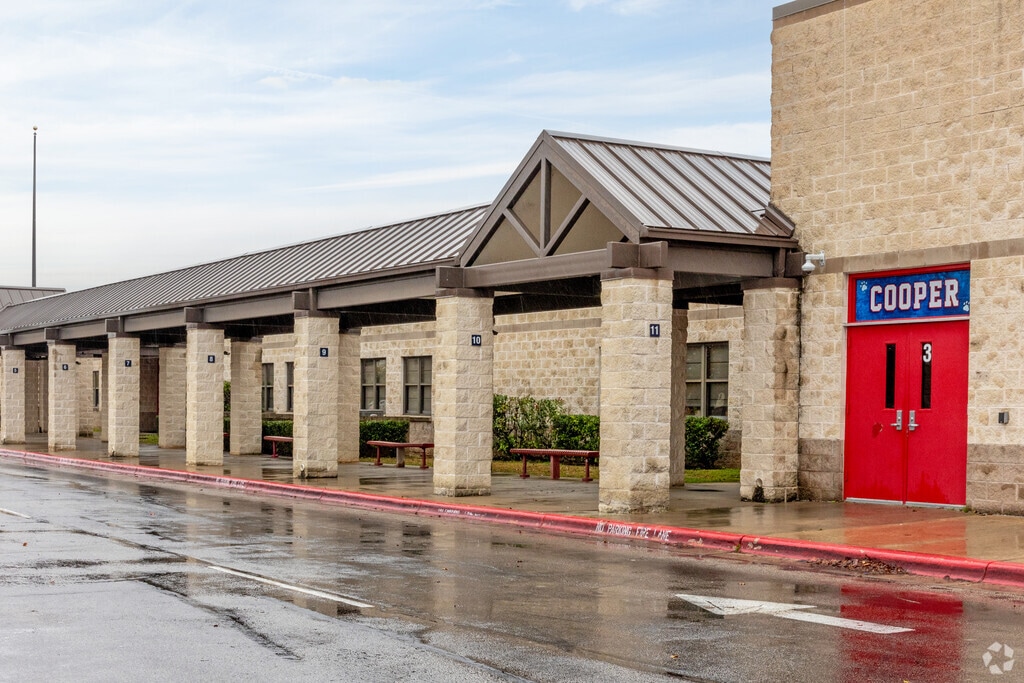 Pat Cooper Elementary School, Rankings & Reviews