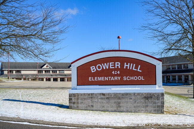 Bower Hill Elementary School serves students grades K-3 with a student-teacher ratio of 18 to 1.