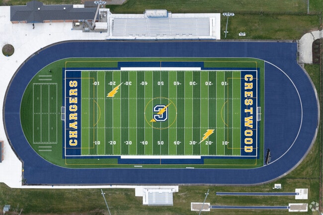 Crestwood High School, Rankings & Reviews