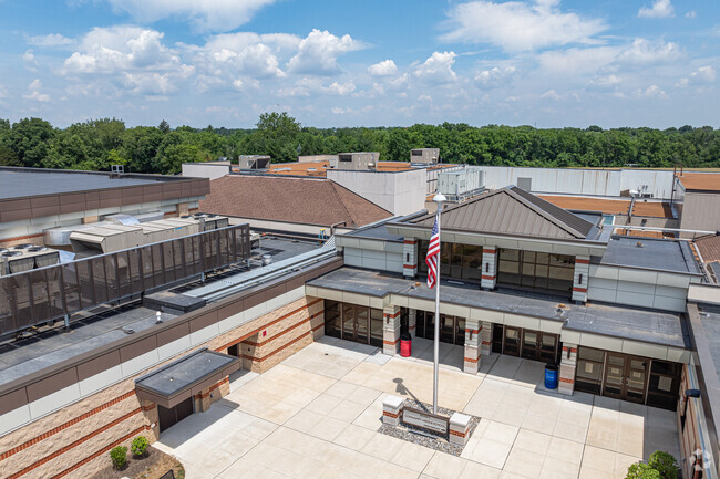 Community Middle School