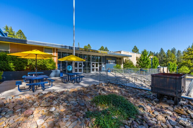 Nevada Union High School is home of the Miners.