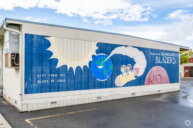 Bathgate Elementary School is home to the Blazers.