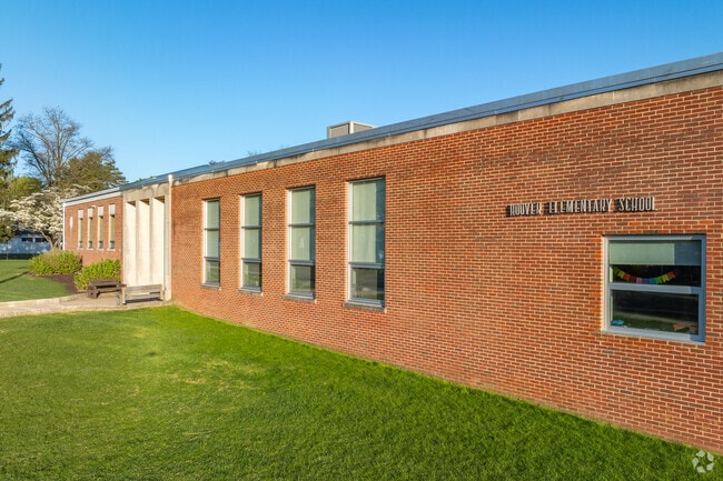 Hoover Elementary School has 245 students.