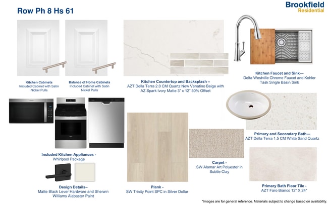 4153 S Limecrest Paseo unit 61, Ontario, CA 91761 - photo 3