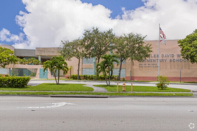 Enroll your child at Charles David Wyche, Jr. Elementary and watch them flourish.