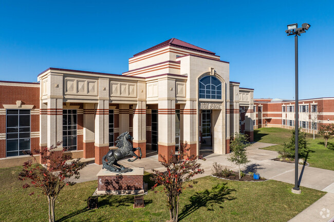 Clear Springs High School, League City TX Rankings & Reviews - Homes.com