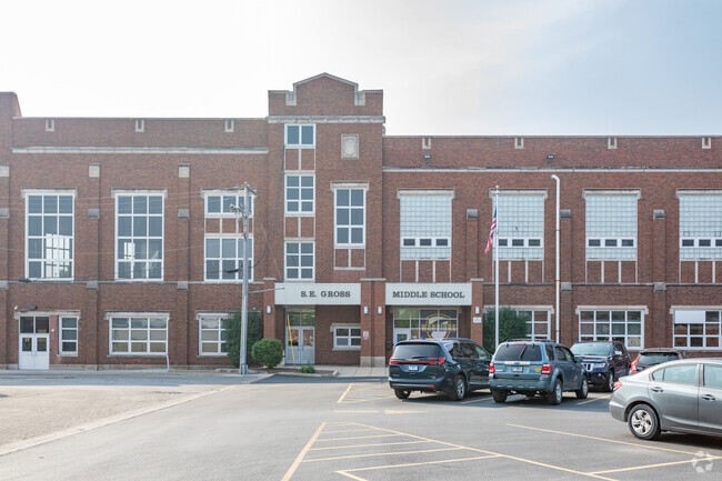 S E Gross Middle School has 437 students.
