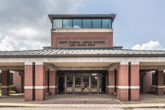 White Station Middle School serves students in grades 6-8 in White Station.