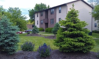 2029 Heather Hill Dr, Springfield, IL 62702