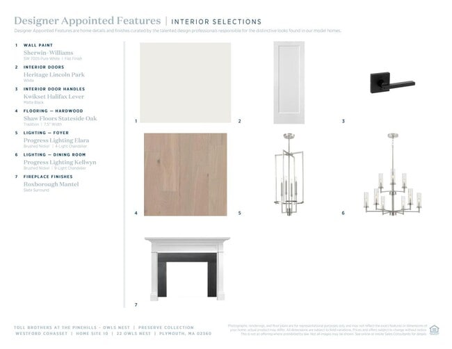 22 Owls Nest, Plymouth, MA 02360 - photo 5