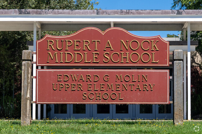 Rupert A Nock Middle School serves Newburyport.