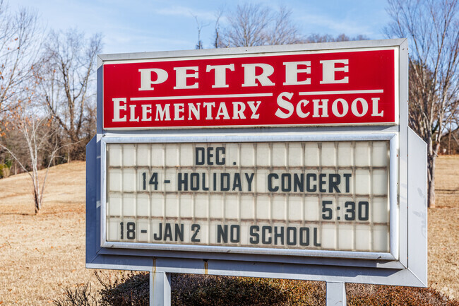 Petree Elementary is situated in close proximity to downtown Winston-Salem.