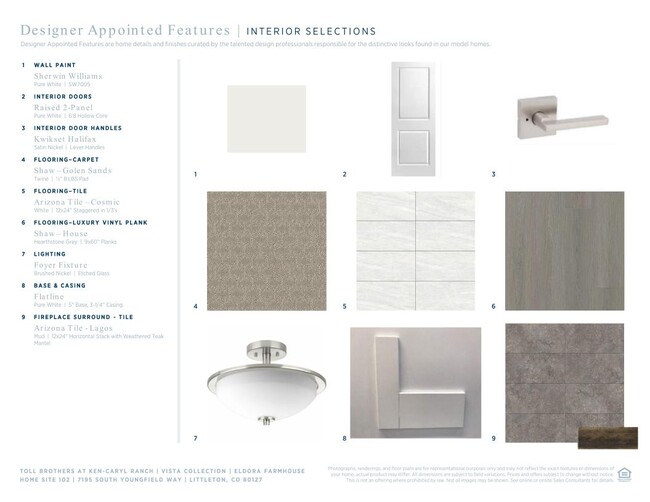 7195 S Youngfield Way, Littleton, CO 80127 - photo 6