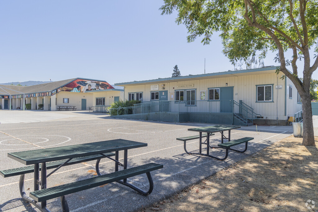 Mt. Madonna High School