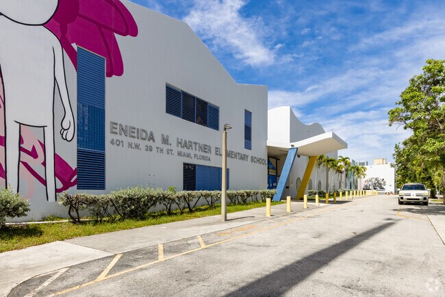Eneida M Harter Elementary School serves young children in Miami Dade County.