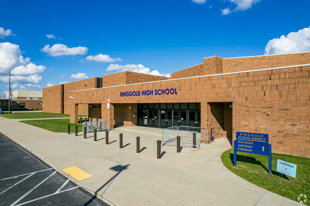 Ringgold High School prepairs students for the future.